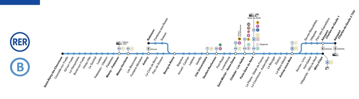 станции RER Париж карта
