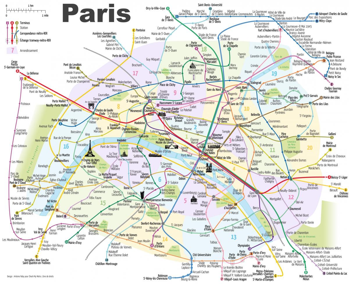 туристическая карта Парижа со станциями метро
