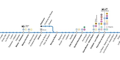 Станции RER Париж карта